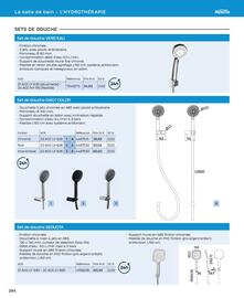 Catalogue Cedeo page 284