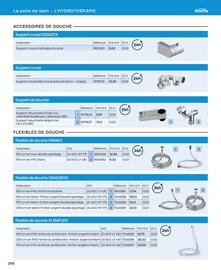 Catalogue Cedeo page 288