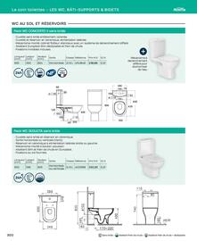 Catalogue Cedeo page 300