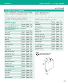 Catalogue Cedeo page 323