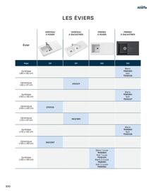 Catalogue Cedeo page 330