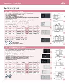 Catalogue Cedeo page 332