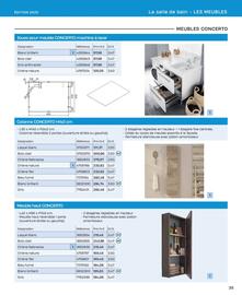 Catalogue Cedeo page 35