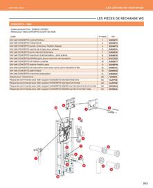 Catalogue Cedeo page 353
