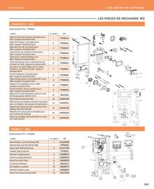 Catalogue Cedeo page 355