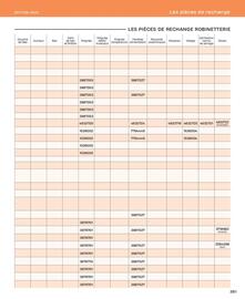 Catalogue Cedeo page 361