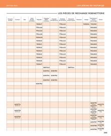 Catalogue Cedeo page 369