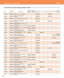 Catalogue Cedeo page 372