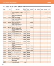 Catalogue Cedeo page 374