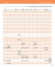 Catalogue Cedeo page 377