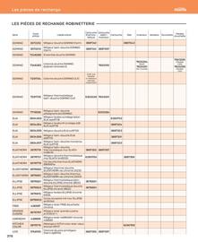 Catalogue Cedeo page 378