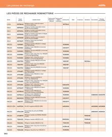 Catalogue Cedeo page 380