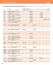 Catalogue Cedeo page 382