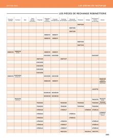 Catalogue Cedeo page 385