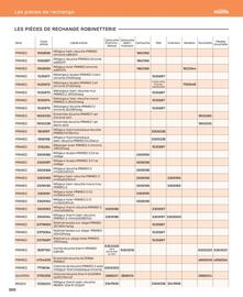 Catalogue Cedeo page 386