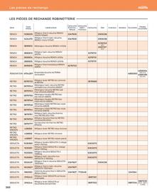 Catalogue Cedeo page 388