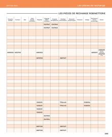 Catalogue Cedeo page 389
