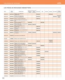 Catalogue Cedeo page 390