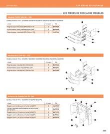 Catalogue Cedeo page 395