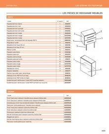 Catalogue Cedeo page 403