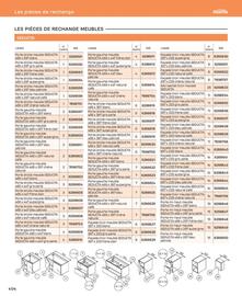 Catalogue Cedeo page 404