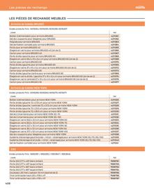 Catalogue Cedeo page 408