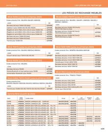 Catalogue Cedeo page 409