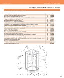 Catalogue Cedeo page 415