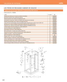 Catalogue Cedeo page 420