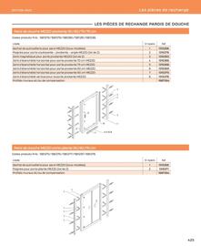 Catalogue Cedeo page 423