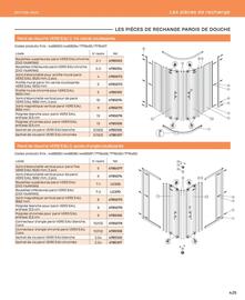 Catalogue Cedeo page 425