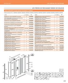 Catalogue Cedeo page 435