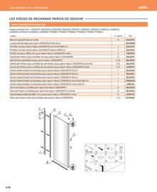 Catalogue Cedeo page 438