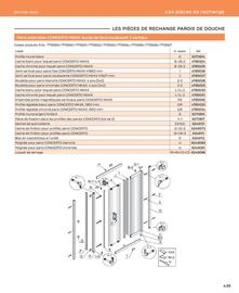 Catalogue Cedeo page 439