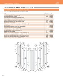 Catalogue Cedeo page 446