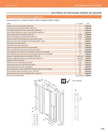 Catalogue Cedeo page 449