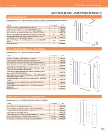 Catalogue Cedeo page 453