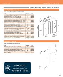 Catalogue Cedeo page 457