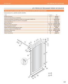 Catalogue Cedeo page 463