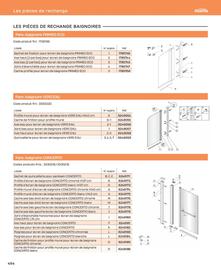 Catalogue Cedeo page 464