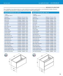 Catalogue Cedeo page 55