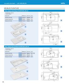 Catalogue Cedeo page 58