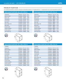 Catalogue Cedeo page 70
