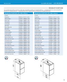 Catalogue Cedeo page 71