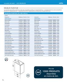 Catalogue Cedeo page 74