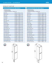 Catalogue Cedeo page 76