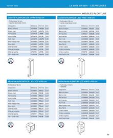 Catalogue Cedeo page 77