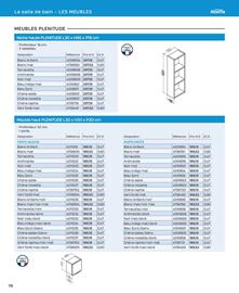 Catalogue Cedeo page 78