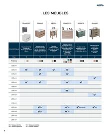 Catalogue Cedeo page 8