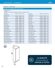 Catalogue Cedeo page 80